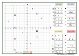 Was ist ein kartesisches koordinatensystem? Lernspiel Zum Koordinatensystem Koordinaten Code Unterrichtsmaterial Im Fach Mathematik Koordinaten Lernen Mathematikunterricht