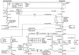 After replacing bank 1 and 2, i reset the it with the code reader. Diagram 2000 Chevy Tracker Transmission Diagram Wiring Schematic Full Version Hd Quality Wiring Schematic Ls1wiringl Libreria Apogeo It