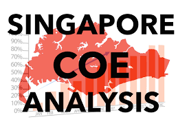 Maybe you would like to learn more about one of these? Singapore Coe Analysis 2021 Are We Are The Top Yet