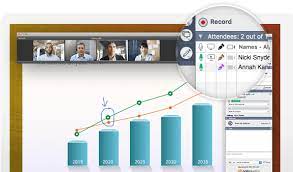 New version of gotomeeting faqs. Bildschirmubertragung Anwendungen Browser Oder Ganzer Bildschirm Gotomeeting