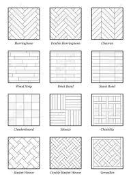 Parquet Patterns Collection Of Most Popular Flooring Samples Tile Layout Patterns Tile Layout Floor Patterns