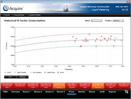 viewing prover control charts acquire hmi user manual