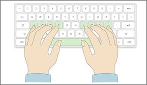 Check spelling or type a new query. 6 Langkah Mudah Belajar Mengetik 10 Jari Tips Komputer