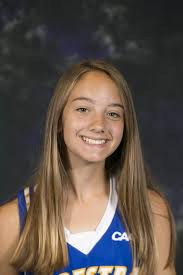 2017 Field Hockey Roster