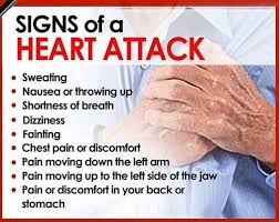 Health Info Signs Of A Heartattack Signs Of Heart Attack Heart Attack Symptoms Heart Care