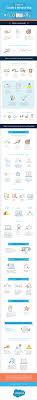 6 Steps To Create A Persona That Drives Your Marketing Infographic Marketing Customer Persona Digital Marketing Infographics