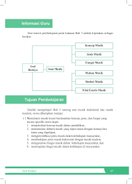 Sep 30, 2020 · 16 model pembelajaran saintifik mp seni budaya 1. Sbk Kelas Xii K13 Buku Guru