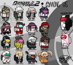 1 appearance 2 personality 3. 95 Best Goodbye Despair Images On Pholder Danganronpa Trophies And Animenocontext