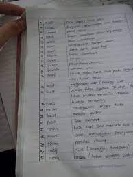 Pengertian kalimat menurut para ahli. Tolong Buat Kalimat Dari Kata Kata Diatas Sesuai Spok Nya Ya Tolong Cpt Brainly Co Id