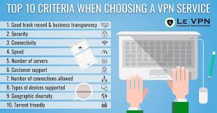 Top 10 Criteria To Pick The Best Vpn Service Le Vpn
