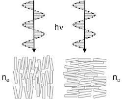Multilayer optical switches by photopolymerization-induced phase separation