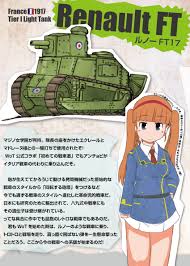 World Of Tanks hentai videos, GIFs, and images | R34.app