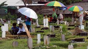 Ziarah artinya adalah berkunjung, dan kubur adalah tempat persemayaman untuk orang yang tujuan utama dari ziarah kubur itu sendiri terbagi 2 yaitu untuk memberikan manfaat kepada kita. Hp9cydttrsfunm