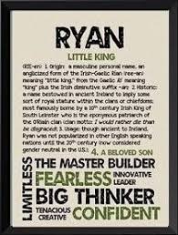 Ryan Baby Girl Name Meaning And Origin Oh Baby Names Boy Name Meanings Names With Meaning Cute Boy Names