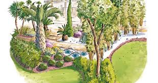 comment creer un jardin exotique jardin exotique creer son jardin dessin jardin