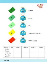 behavior chart