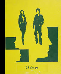 (Reprint) 1976 Yearbook: Norte Del Rio High School, Sacramento, California