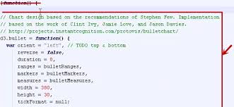 How To Add A D3 Extension For Sap Lumira Sap Blogs