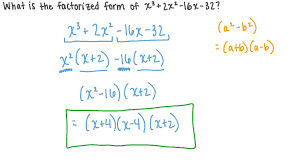 The atomic packing factor is the proportion of space filled by these spheres. Question Video Factoring A Cubic Equation Nagwa