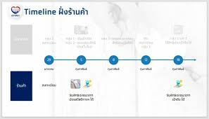 คลังเปิดตารางโอนเงินเพื่อชีแจงแล้ว สรุปเราชนะรับเงินทางไหนบ้าง 1 ผ่านบัตรสวัสดิการแห่งรัฐ 2 ผ่านแอปเป๋าตัง และ 3 บัตรพิเศษ(รอสรุป) à¸¢ à¸³ à¸£ à¸²à¸™à¸˜à¸‡à¸Ÿ à¸² à¸£ à¸²à¸™à¸„à¸™à¸¥à¸°à¸„à¸£ à¸‡ à¸£ à¸šà¸ª à¸—à¸˜ à¹€à¸£à¸²à¸Šà¸™à¸° à¸­ à¸•à¹‚à¸™à¸¡ à¸•