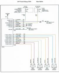 Subwoofer wiring diagram dual 2 ohm | wiring diagram image. 1997 Ford F 350 Stereo Wiring Diagram Wiring Diagram Server Note Answer Note Answer Ristoranteitredenari It