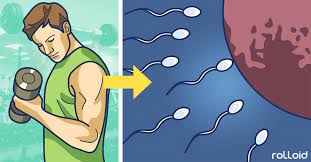 4 Trucos Para Que Tu Esperma Sea Mas Fuerte Rapido Y Fertil Que Nunca