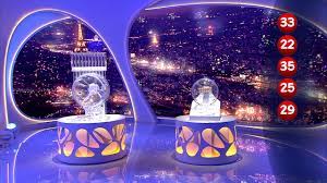 Continuez à lire pour plus de détails: Tirage Euromillions My Million Du 15 Janvier 2019 Resultat Officiel Fdj Youtube