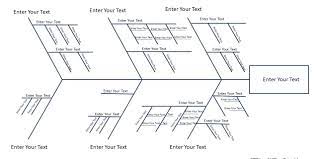 Fishbone diagram is a analysis tool to provide systematic way of understanding effects and the causes that create those effect in business situations. Fishbone Diagram For Powerpoint Ishikawa Diagram Ppt Template Download Free Powerpoint Templates Tutorials And Presentations