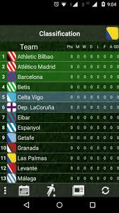 La liga league table, results, statistics, current form and standings. Table Spanish League 19 20 Apk 2 2 Download For Android Download Table Spanish League 19 20 Apk Latest Version Apkfab Com