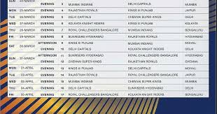 Ipl 2019 Schedule Time Table Vivo Ipl 2019 Full Fixtures