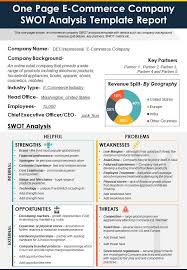 Sample research paper on swot analysis for students. One Page E Commerce Company Swot Analysis Template Report Presentation Report Infographic Ppt Pdf Document Presentation Graphics Presentation Powerpoint Example Slide Templates