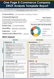 Whereas strengths and weaknesses are considered as internal factors that affect a business' operations, opportunities and threats are external factors. One Page E Commerce Company Swot Analysis Template Report Presentation Report Infographic Ppt Pdf Document Presentation Graphics Presentation Powerpoint Example Slide Templates