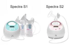 Pam susu spectra m1 ini adalah antara pam yang mudah digunakan dan tidak banyak ragam. Cooler Bag Yang Muat Breastpump Spectra S1 Cozy Lady