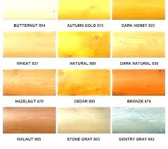 Sikkens Stain Colors Chart Mudanzasycargasnacionales Com Co