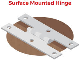 Next, use your electric drill to. Guide To Choosing The Best Cabinet Door Hinge