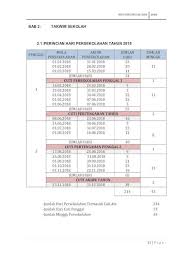 Kalendar cuti sekolah 2018 malaysia. Bab 2 2018 Takwim Hari Kelepasan Am Tahun 2018 Kalender Cuti Umum Persekutuan Dan Negeri Malaysia