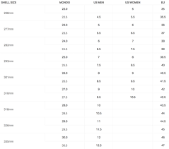 true full tilt boots size chart 2019