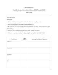 ap european history chapter 22 an age of nationalism and