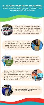Cả nước 7.913 ca, tp.hcm 'dứt khoát phải đứng lên mạnh hơn' 11 phút trước. Sfuirntbirhhem
