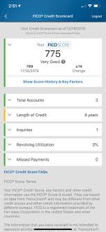 It's unclear what kind of credit scores you'll need to qualify for the apple card, but assuming you are creditworthy, you might benefit from this card if: My Apple Card Is Now Showing Up On My Discover Fico Score Applecard