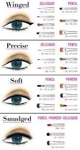 Pin Auf Make Up Ideas