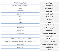 ديوانية أرقام