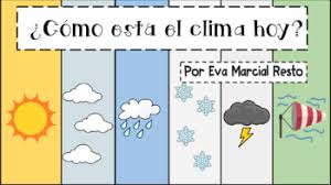 Pronóstico climatológico por ciudades para hoy, mañana y los próximos días. El Clima De Hoy