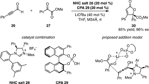 We would like to show you a description here but the site won't allow us. N Heterocyclic Carbene Nhc Metal Cooperative Catalysis Springerlink