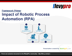 Impact Of Robotic Process Automation Rpa In 2020 Innovation Management Digital Transformation Corporate Communication