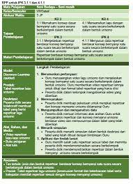 Maybe you would like to learn more about one of these? Contoh Rpp 1 Halaman Seni Budaya Smp Dan Sma Info Dunia Edukasi