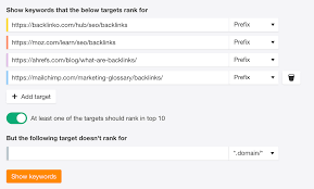 Persuasive speech keyword outline by random sandi via slideshare. What Is Content Writing 11 Tips For More Traffic