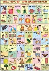 Image Result For Malayalam Alphabets With Pictures Pdf
