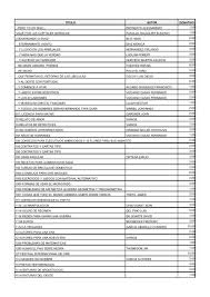 We did not find results for: Catalogo General De Libros Obra Social De Acogida Y Desarrollo