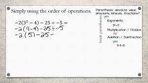 To get the right answer, you must do multiplication first. Order Of Operations Free Worksheet Youtube